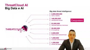 Check Point 2024. AI Threat Prevention ｜ Phishing ｜ ThreatCloudAI