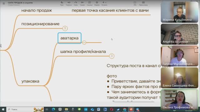 Как начать строить воронки через упаковку соцсетей