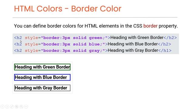 HTML Colors - Intro and Examples