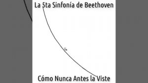 3.12 Мультфильм_про_пятую_симфонию_Бетховена