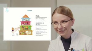 Мифы о правильном питании