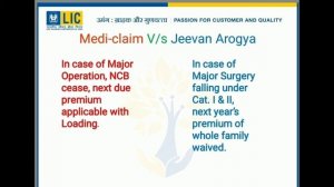 Other medi-claim VS lic jeevan arogya health plan by LIC