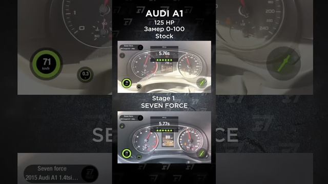 До/после stage 1 на Audi A1