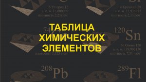 Таблица химических элементов