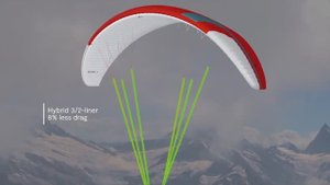 Ikuma 3 vs Ikuma 3 P   EN B+   Niviuk Paragliders