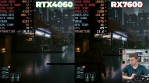 RTX 4060 VS. RX 7600, QUAL PLACA ESCOLHER  PARA JOGAR? E PARA TRABALHAR? (COMPARATIVO)