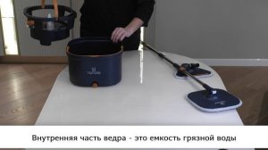 Инструкция Швабра синяя S30_Tizitom