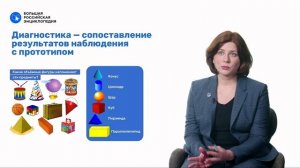 Что изучает психиатрия