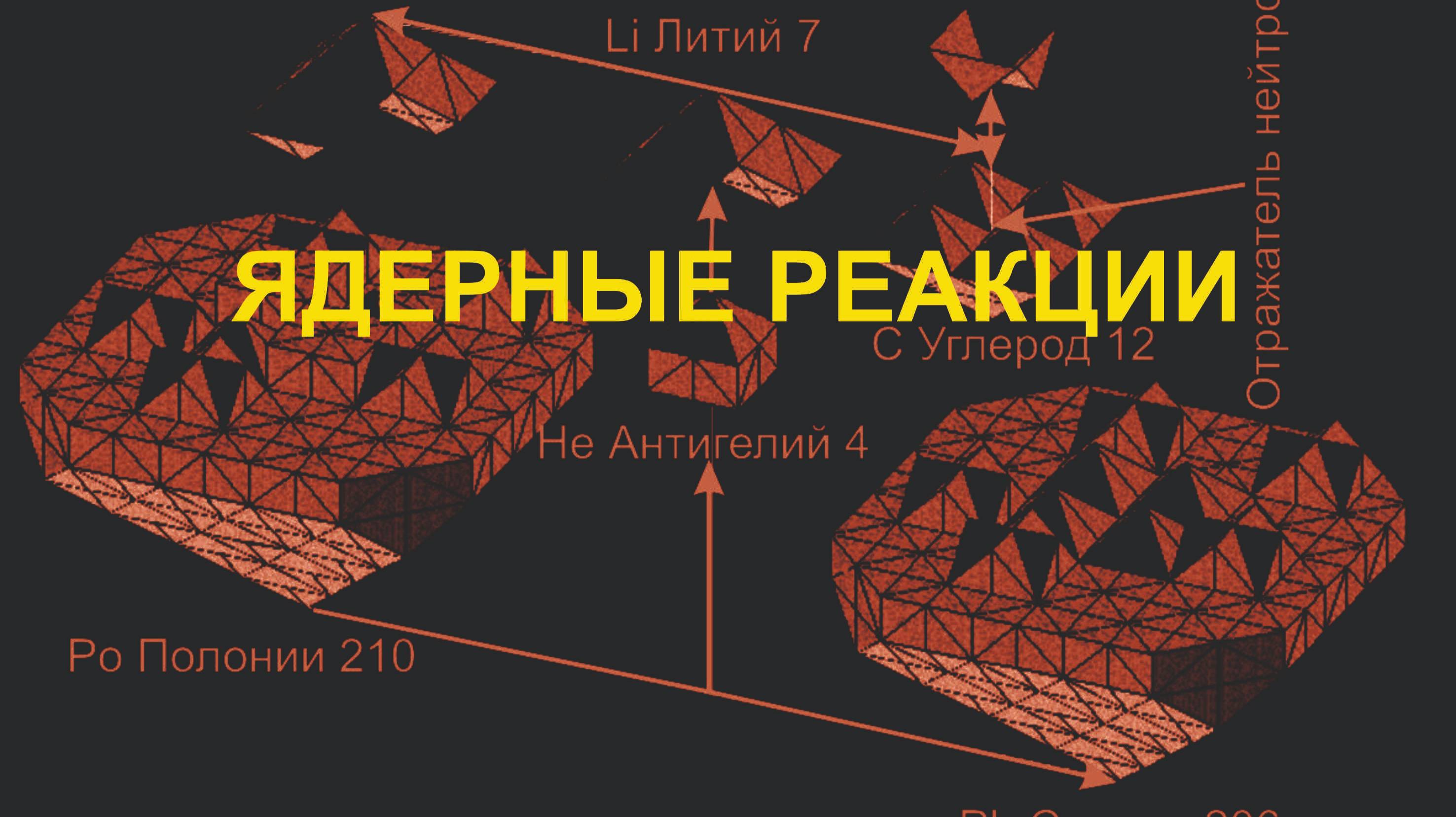 Ядерные реакции