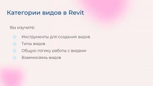 [Курс «Autodesk Revit для архитектора и конструктора»] Все категории видов в Revit