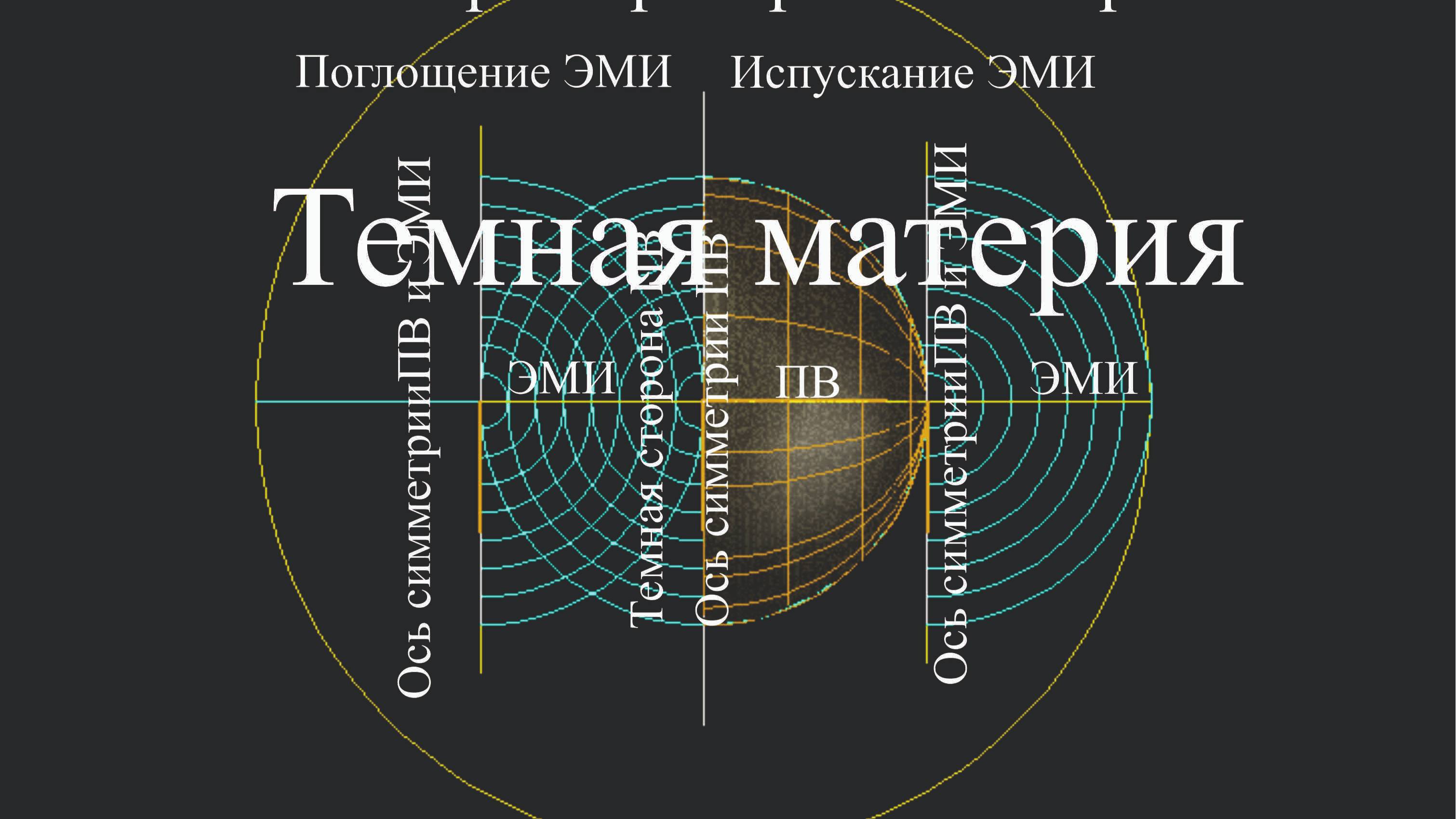Темная материя
