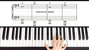 Hans Zimmer - Time (Из фильма Начало) На Пианино 🎹 УРОК + НОТЫ (Как Играть)