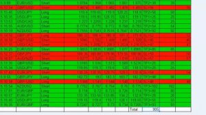 форекс математические стратегии