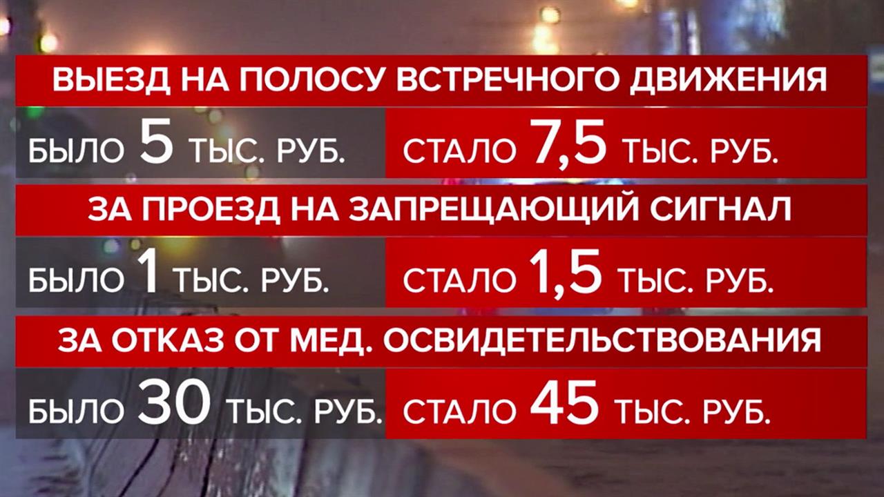 В России с 1 января 2025 года могут повысить штрафы за нарушение ПДД