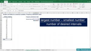 008 Numerical variables. Using a frequency distribution table