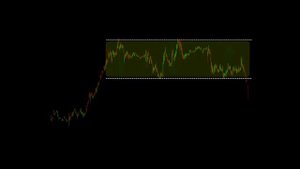 Читаем график цены на форексе без индикаторов