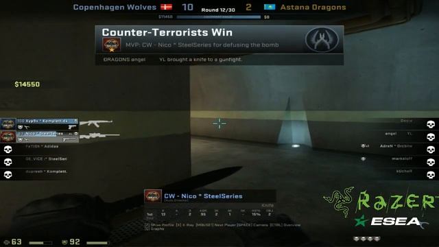 DreamHack Winter 2013 - Grupo D - CPH Wolves x Astana Dragons смотреть онлайн