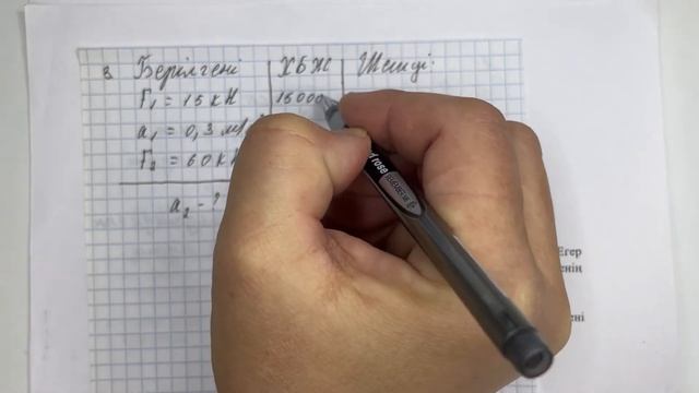 9 сынып физика 2 тоқсан бжб 1 нұсқа
физика 9 сынып 2 тоқсан бжб