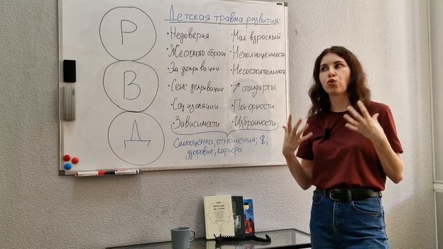 12 травм детства, которые есть у каждого