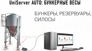 Новый продукт “UniServer AUTO: БУНКЕРНЫЕ ВЕСЫ”