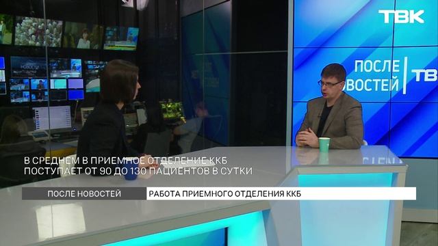 Как работает приемное отделение Краевой клинической больницы? / «После новостей»