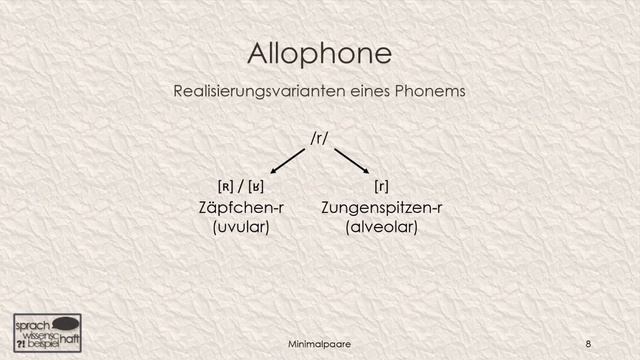 Postillon-Newsticker – Teil 2: Minimalpaare & Phoneme 🗨️ Sprachwissenschaft beispielhaft смотреть онлайн