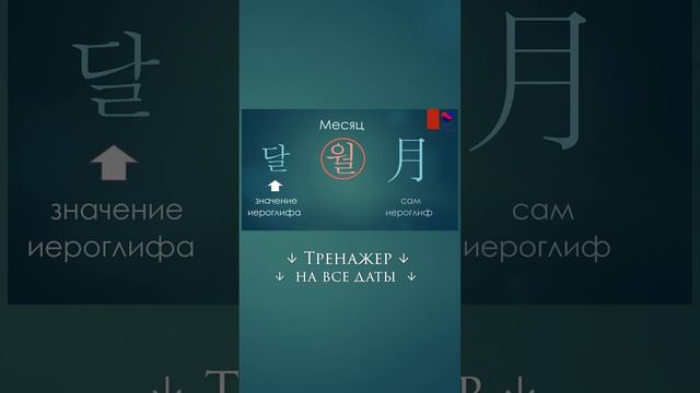 Составляем числа 13 и 23. Учим месяцы по-корейски
