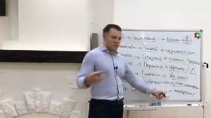 Психотипы и архетипы людей.