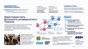 "Время. Томичи. Законы": томские университеты