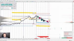 📌12.10.2023📌Аналитический обзор рынка форекс от Евгения Каташева