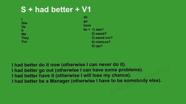 Business English it is better / had better / would rather смотреть онлайн