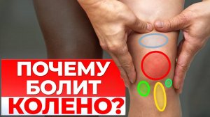 Здоровые колени без боли – ПРОСТО!  Почему болят суставы и как это исправить в домашних условиях?