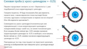 Алгоритм подбора рефракции