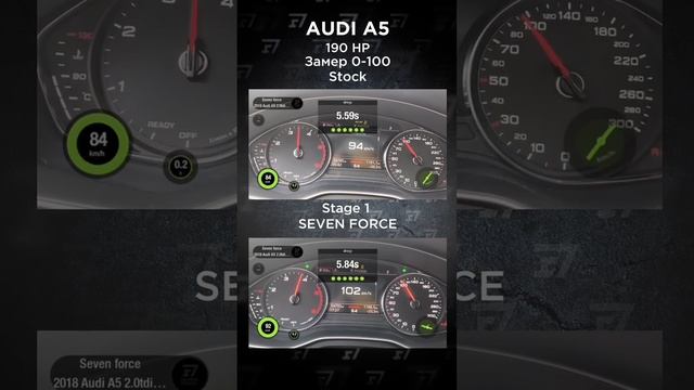 До/после stage 1 на Audi A5