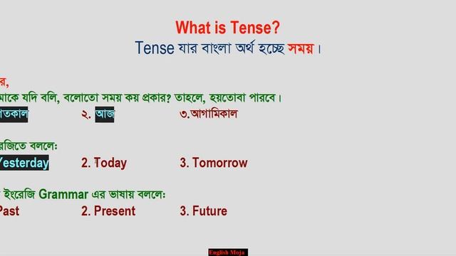 What is Tense? | Kinds of Tenses | Basic English Grammar смотреть онлайн