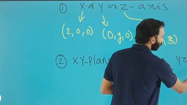 Plus One Focus Area Super Power Crash| Complex Numbers | 3D| Maths | Shahas sir| Target Learning Ap
