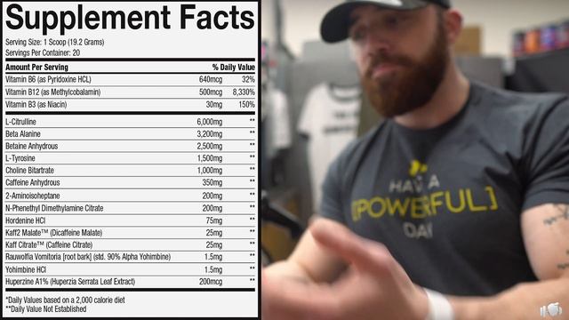 Product Spotlight - Epitome Hardcore By Nutra Innovations смотреть онлайн