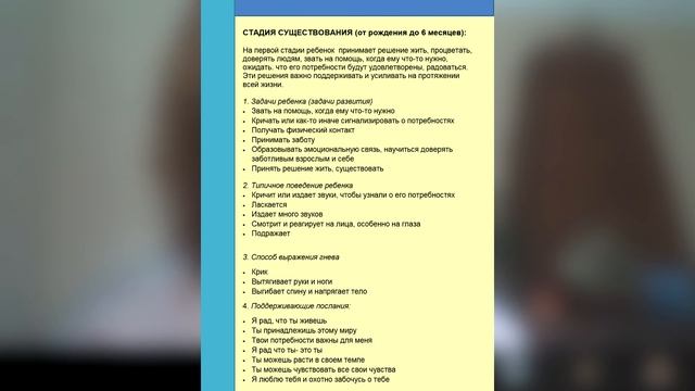Психологический клуб КАПП. 6-ая встреча " Фазы развития ребенка" .