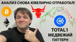 🚨СНОВА АНАЛИЗ ПО USDT.D ОТРАБОТАЛ. ЗАКРУГЛЕННАЯ ВЕРШИНА НА TOTAL1/2/3. ТЕХ АНАЛИЗ #BTC #ETH #USDT