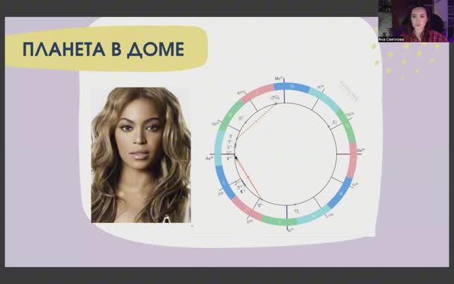 Как читать натальную карту? Этажи домов часть 2 
#астрология #натальнаякарта #обучениеастрологии