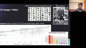 ОДИН ДЕНЬ РАБОТЫ ИНЖЕНЕРА Machine Learning в США