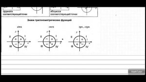 Определение тригонометрических функций и их свойства  Алгебра 10 11 классы  Видеоурок #1