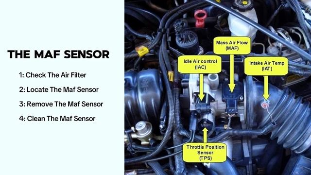 P0102 Code Explained: Mass Airflow Sensor Circuit Low Voltage Fix |