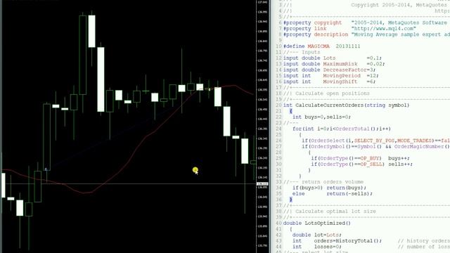 【MQL（FX）#16】FXのバックテストはこうやる！最もわかりやすい「EA」の作成手順。