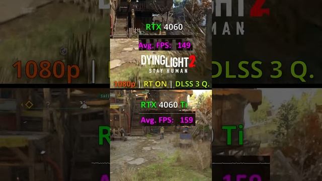 NVIDIA RTX 4060 Ti vs RTX 4060 8GB TEST FPS in GAMES 1080p DLSS 3 #rtx4060ti #rtx4060 #games