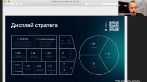Как подготовить и провести стратегическую сессию – вебинар Филиппа Гузенюка Стратегирование