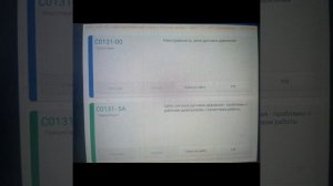 Ремонт блока ABS на Opel Antara 2008 года в сервисном центре Exact-Lab