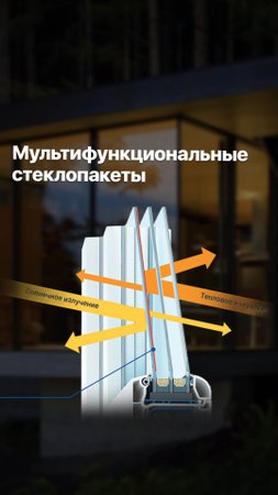 МУЛЬТИФУНКЦИОНАЛЬНЫЙ СТЕКЛОПАКЕТ, ЕСТЬ ЛИ СМЫСЛ СТАВИТЬ? #goodwin #деревянныеокна