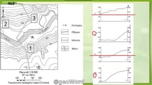 ОГЭ. География. Разбор заданий по топографической карте. 9-12 вопросы.