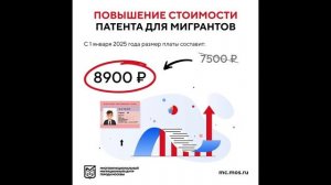 Размер платежа по патенту в 2025 году